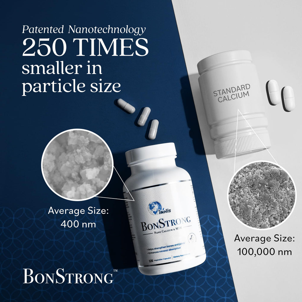 Nano Calcium Magnesium & MSM Supplements